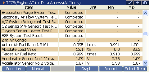 2000 RPM preview